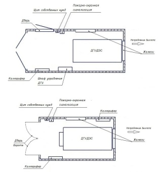 Чертеж Блок контейнер для размещения ДГУ на раме 5000х2450х2500 мм